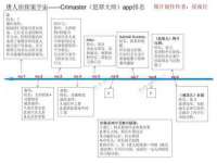 盐城市星火广告传媒有限公司