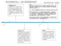 盐城市星火广告传媒有限公司