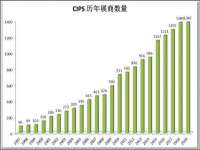 盐城市星火广告传媒有限公司