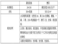 盐城市星火广告传媒有限公司