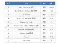 盐城市星火广告传媒有限公司