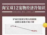 盐城市星火广告传媒有限公司