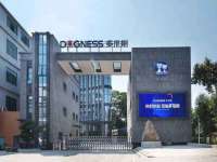盐城市星火广告传媒有限公司