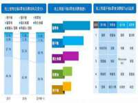 盐城市星火广告传媒有限公司