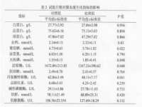 盐城市星火广告传媒有限公司
