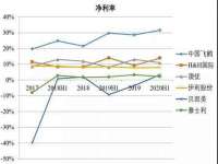 盐城市星火广告传媒有限公司