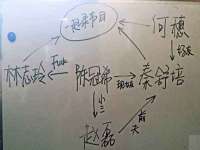 盐城市星火广告传媒有限公司