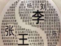 盐城市星火广告传媒有限公司
