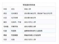 盐城市星火广告传媒有限公司