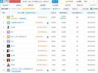 盐城市星火广告传媒有限公司
